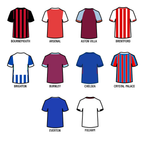 Personalised Premier League Football Shirt Birthday Card – Custom Name & Number Football Card