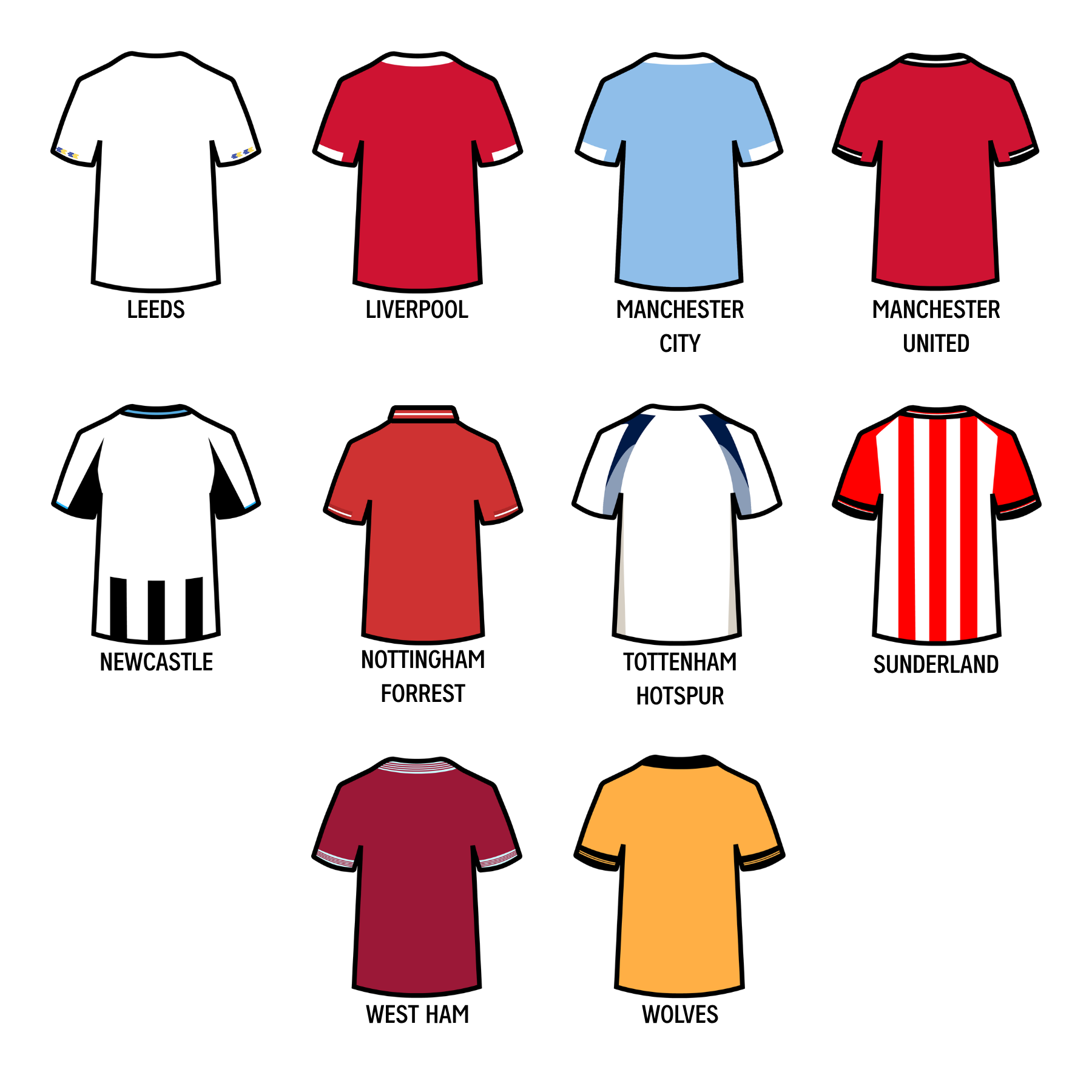 Personalised Premier League Football Shirt Birthday Card – Custom Name & Number Football Card